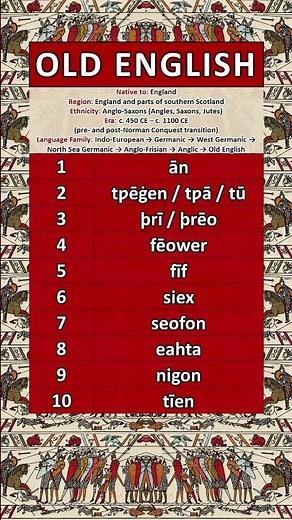 NUMBERS IN THE OLD ENGLISH LANGUAGE