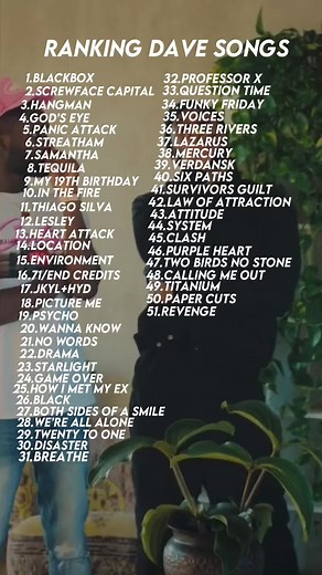 #santan #dave #rankingsongs #music #rap #hiphop #fyp #foryou