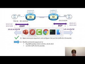 Spirent Test Center Command Sequencer