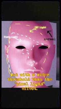 Compositing breackdown #edit #animation #compositing #blender3d