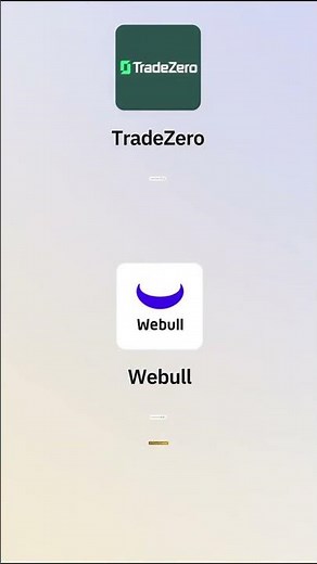 TradeZero vs Webull: Stocks, Options, Futures, Margin or Crypto?
