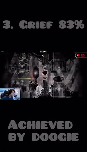 Mastering Scarf Styles for Geometry Dash Fans