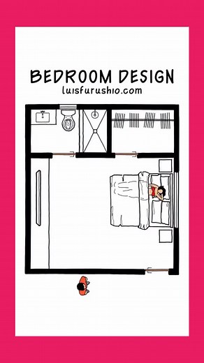 Comprehensive Floor Plan Review for Home Design