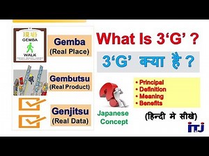 3'G' : Gemba, Gembutsu & Genjitsu | 3G Concept of Lean mfg. | 3'G' क्या है ? | - ITJ