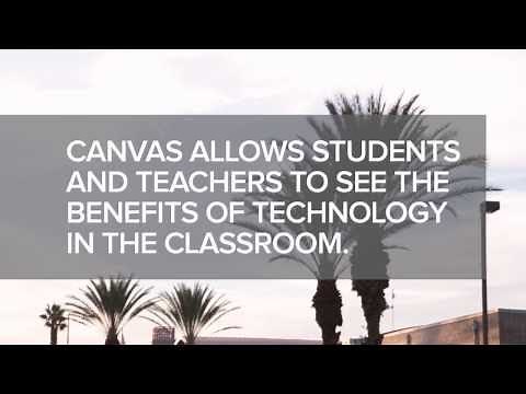 Benefits of Technology in the Classroom | Canvas LMS