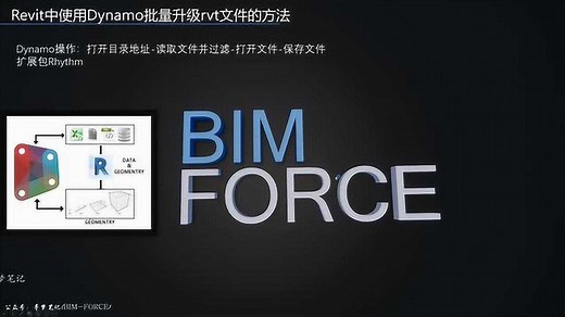 Revit中使用Dynamo批量升级rvt文件的方法