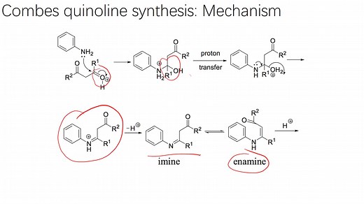有机人名反应（63）：Combes quinoline synthesis