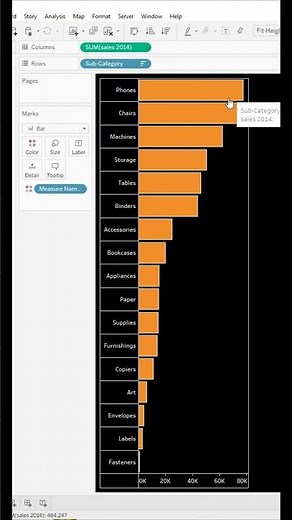 How to Add Borders to your Bars in Tableau? #shorts