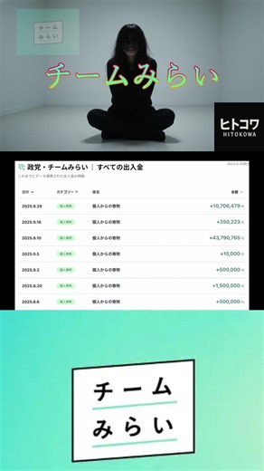 目覚まし時計に使ってください。
