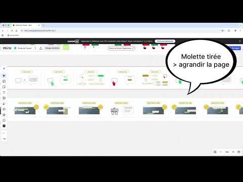 Molette Zoom dans la page