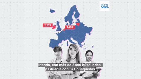 ¿Qué empleo buscan más en Google los extranjeros angloparlantes para trabajar en España?