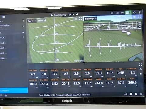 Trackman Educational Series- Driver Fitting and the Numbers