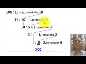 Lecture 2