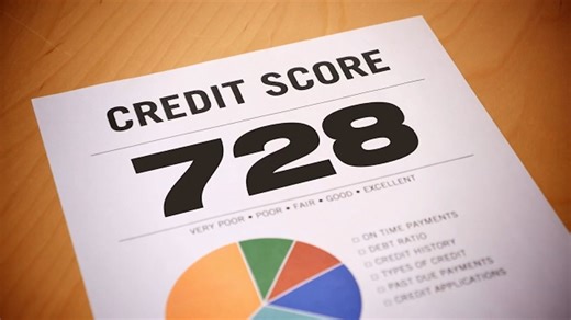 Understanding Credit Scores: Monitoring Your Financial Health for Better Financial Decision-Making – Archyde