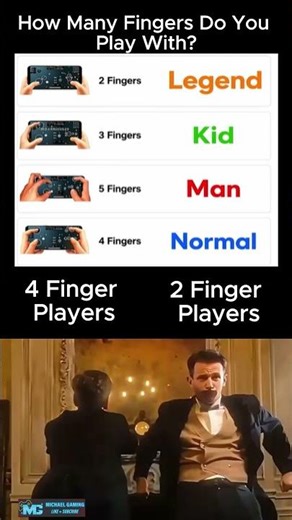 How Many Fingers Do You Play With?