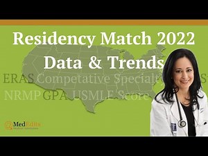 Residency Match 2022 Data & Trends | MedEdits