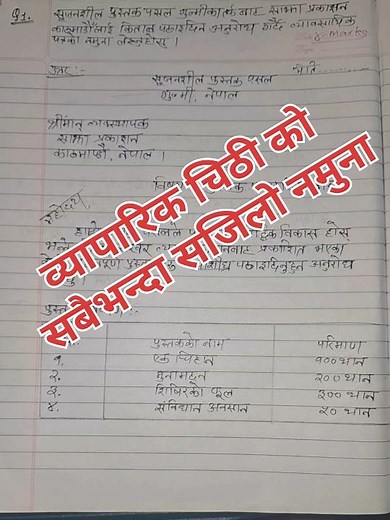 व्यापारिक चिठी / व्यवसायिक पत्र Byaparik chithi Lekhan Or कसरी लेख्ने class 12 ,11, 10 , 9