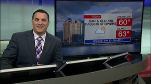 2.4K views | You can expect sun and clouds with some scattered showers today. Meteorologist Kevin Arnone has the timing. | WTNH News 8 | Facebook