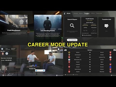 FIFA 16 MOBILE MOD EA SPORTS FC 25 ANDROID OFFLINE CAREER MODE ALL TOURNAMENTS NEW FACES & TRANSFERS