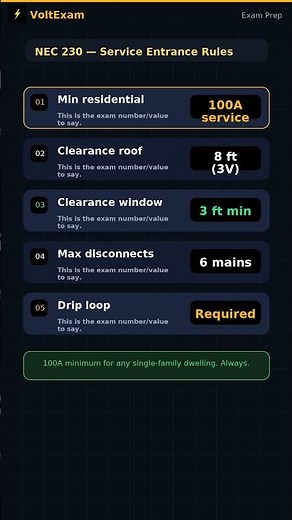 NEC Service Entrance Rules — Article 230 Explained #electrician #NEC