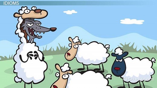 The Wolf in Sheep's Clothing: Meaning & Aesop's Fable