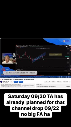 10K views · 172 reactions | Ka-Miranda CMM analysis weekend forecasting a key level supports once your channel is broken. Type 1 https://youtu.be/s8i1Anj38F4?t=2387 #CoachMirandaMiner #CryptoTrading #bitcoin #MirandaMinerProfitableSystem | Coach Miranda Miner | Facebook