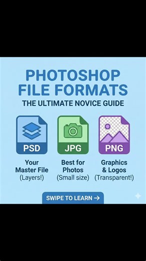 cgartistallrounder on Instagram: "Stop saving your files the wrong way! Choosing the right format isn’t just about file size—it’s about preserving your hard work. Whether you’re a beginner or a pro, knowing when to use a .PSD vs a .PNG can save your project (and your client’s sanity). In this guide, I’m breaking down ALL 24 formats you need to know to master Photoshop. 👉 Swipe through to see the full breakdown! 📌 Save this post so you never have to guess again. Which file format do you use the