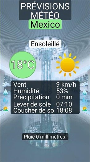 Météo Mexico 29 décembre 2025 : Ensoleillé (18°C)