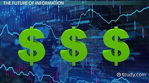 Information Revolution | Overview, Importance & Examples - Video | Study.com