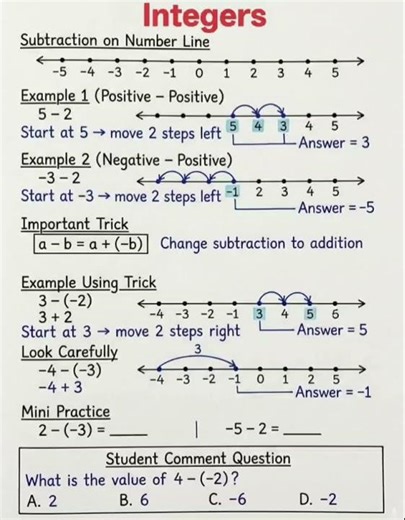 Easy to Understand Integers Day-4 #mathstricks #education #educationvideos#coolmath#important #maths