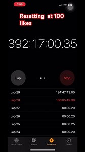 Pls don’t like 👍 okay but sub