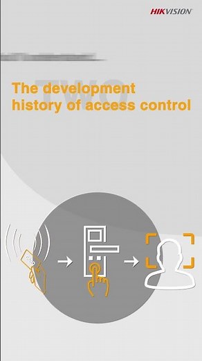 Hikvision E-Learning CGSA Access Control - Fundamentals