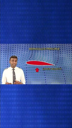 Aerofoil and Bernoulli's Principle Demystified: The Secret to Lift Generation