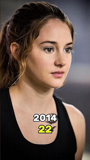 Divergent (2014) Cast Then vs Now 2026 😱