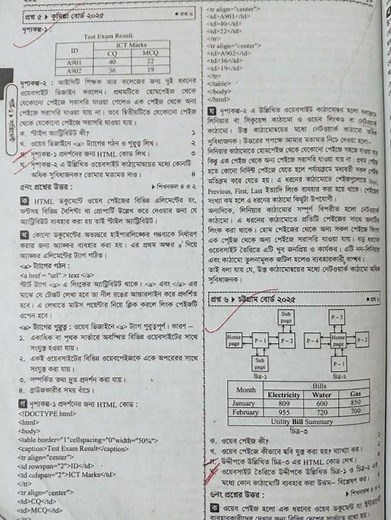 Hsc ict chapter 4 2025 all Board question Solution. #hsc2026 #hsc27 #ict