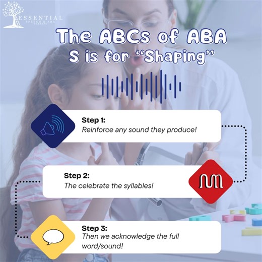 ABCs of ABA: S is for Shaping 🎯 Shaping means teaching new skills gradually by reinforcing small steps toward the goal. For example, if a child is learning to say a word, we first celebrate any sound they make, then syllables, and finally the full word. Shaping builds confidence and turns big goals into achievable milestones through patience and encouragement. | Essential Speech and ABA Therapy Albuquerque - Northeast Heights
