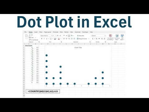 How to Create a Dot Plot in Excel