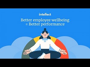 An award-winning employee wellbeing platform that delivers a positive ROI