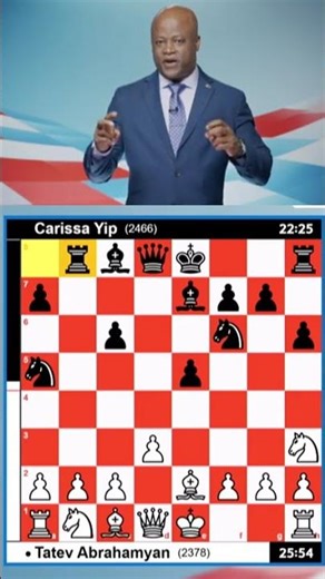 Defining Theory for Beginners | #chess #chessthinking