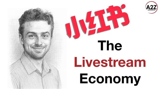 A2Z SH Episode 5: China Shops Live | Zenon Pagliero | Axel Kruse