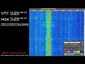 WWV / WWVH Time Station 2.5 MHz, 5 MHz, 10 MHz, 15 MHz, 20 MHz, 25 MHz LIVE 🔴