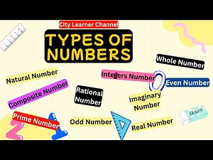 Types of Numbers Explained | Math Basics for Students (Natural, Whole, Prime, Rational & More)