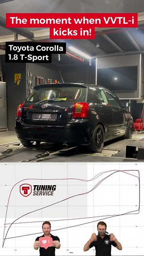 Variable Valve Timing. ⬇️ Why did they develop it and what are the advantages? Toyota calls it VVT-i. What about Honda?, Nissan?…..⬇️ #toyota #nissan #technology #engine #motor #auto #tuning #trending #car