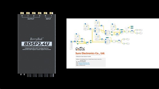 BDSP2.4U DSP前级整机系列教程-2——示例程序和硬件的对应关系以及如何修改电位器调节范围