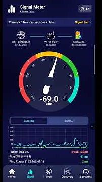 App to MEASURE WiFi SIGNAL
