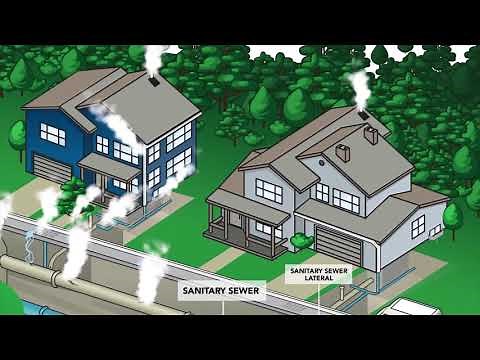 RJN Smoke Testing Education Video