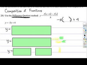 Composition of Functions: Difference Quotient