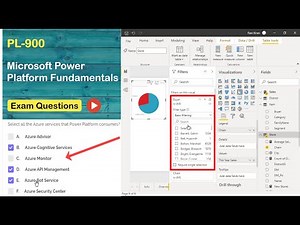 PL-900 Practice Test (Microsoft Power Platform Fundamentals Certification) [Q&A in detail]
