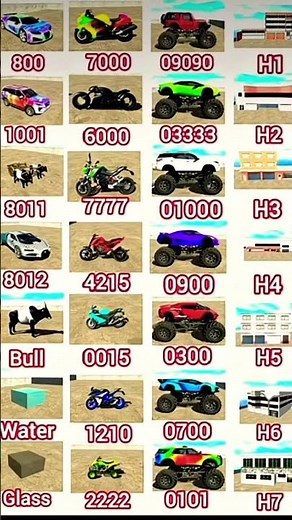 😍new cheat code update +plugin cheat code🤯#indianbikedriving3d