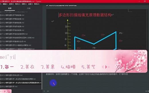 142.计算机图形学--多边形扫描线填充原理数据结构（2）